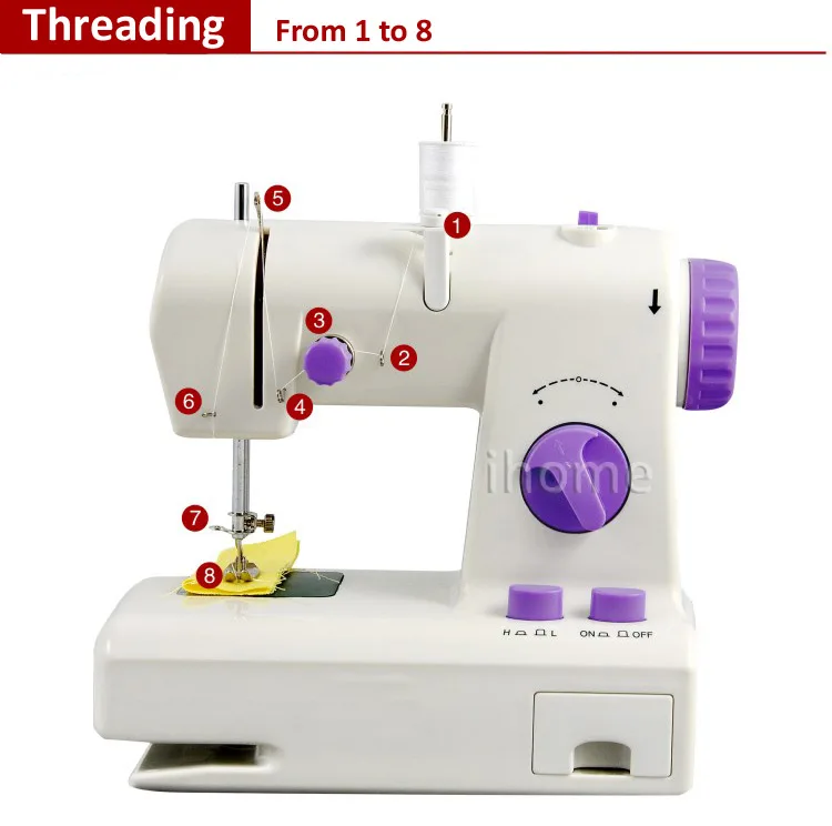 MINI-SEWING-MACHINE-208(18)