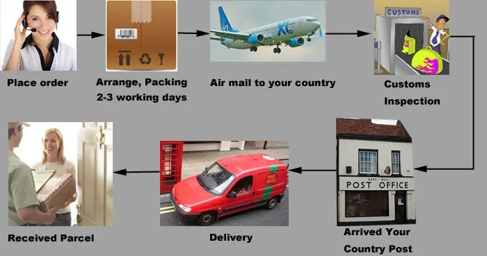 shipping_001