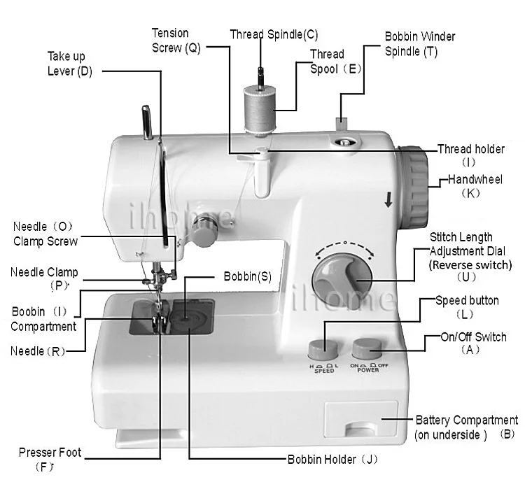 MINI-SEWING-MACHINE-208(20)