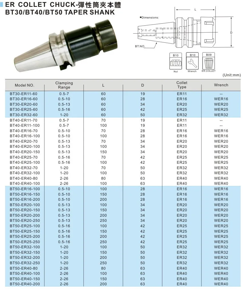 bt er collet chuck.jpg