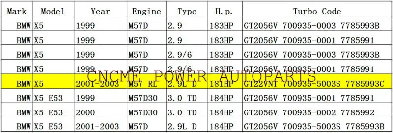 ------GT2256V 700935-5003S 700935 Turbo Turbine Turbocharger For BMW X5 E53 M57D 3.0TD 184HP 1999-2003