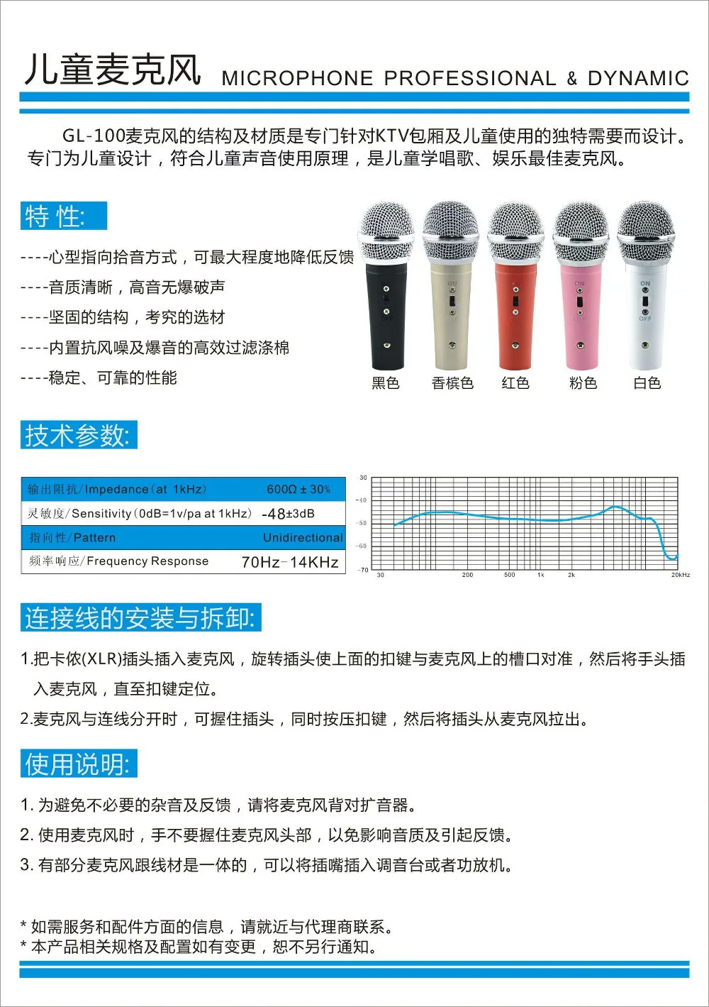 mini mic