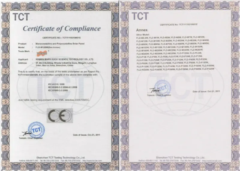 CE certificate