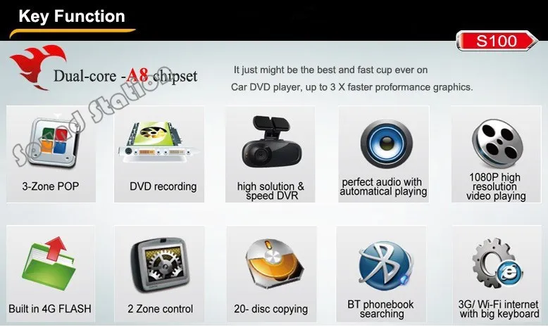 Discount For BMW X3 E83 Touch Screen Car Stereo Radio DVD GPS Navigation Sat Navi Multimedia Audio Video Player Entertainment System 15 Discount For BMW X3 E83 Touch Screen Car Stereo Radio DVD GPS Navigation Sat Navi Multimedia Audio Video Player Entertainment System 15