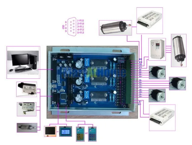 sm602-figure5