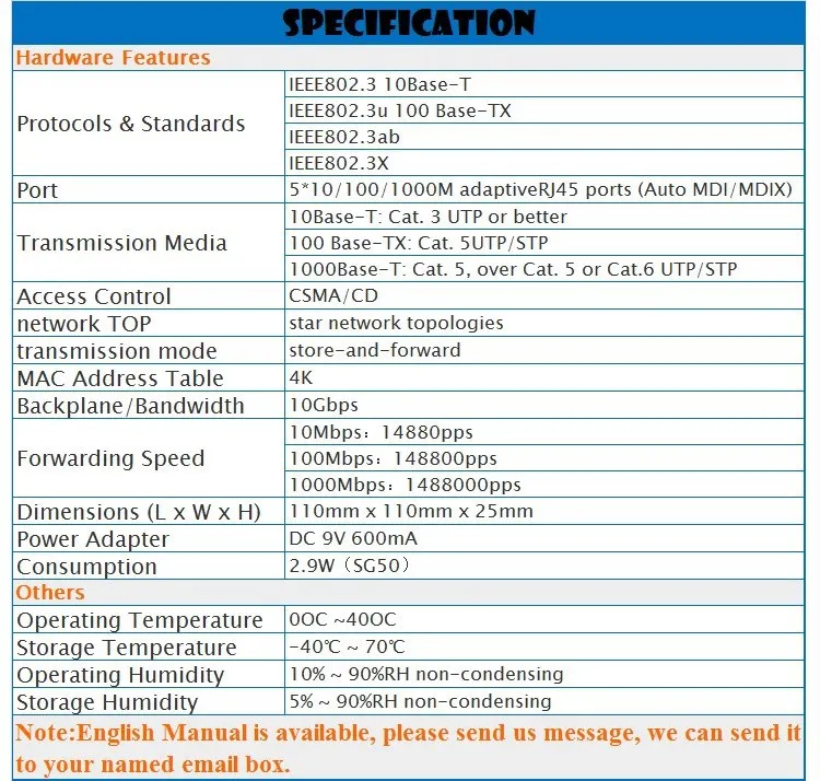 SG50_Spec
