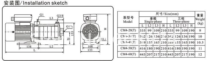 CM Series Light horizontal Pressure Multistage Centrifugal Water Pump,buy after finishing reading
