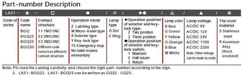 1BGQ PART