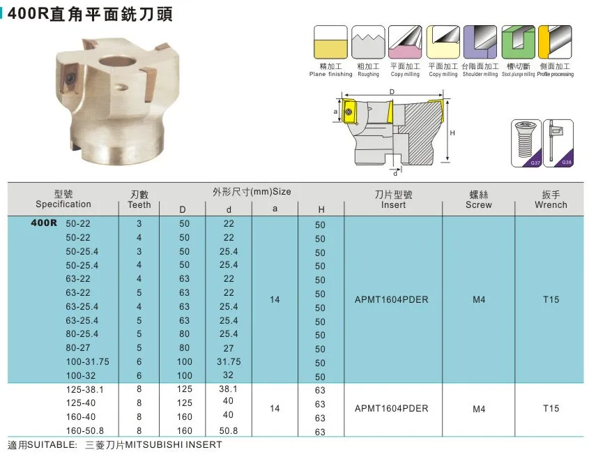 400r square face mill head.jpg