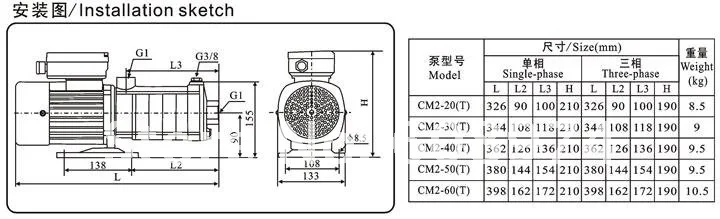 CM Series Light horizontal Pressure Multistage Centrifugal Water Pump,buy after finishing reading