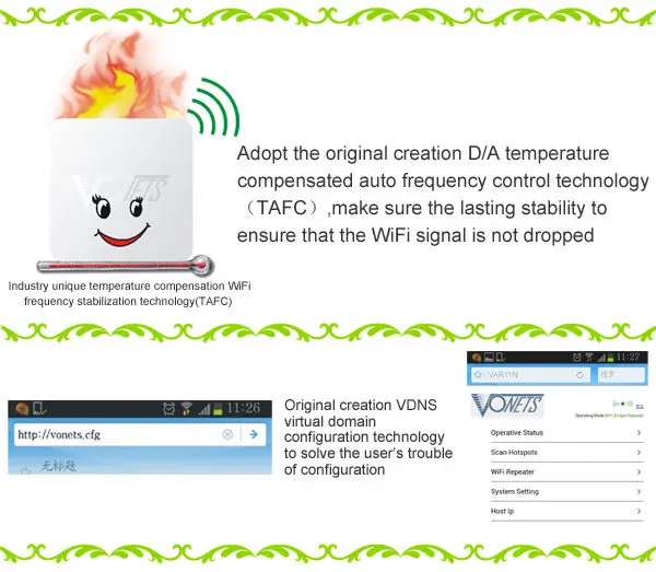 cheap wifi router