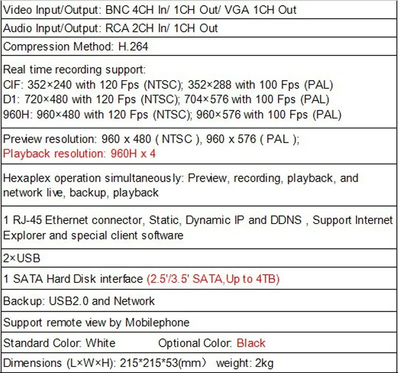 9604PD spe