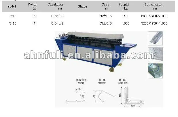 TDF Flange Forming Machine ( tdf flange machine )
