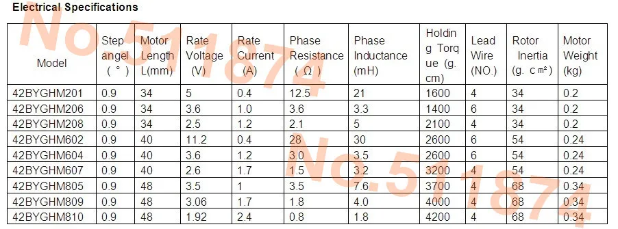 42BYGHM marked.jpg_.webp