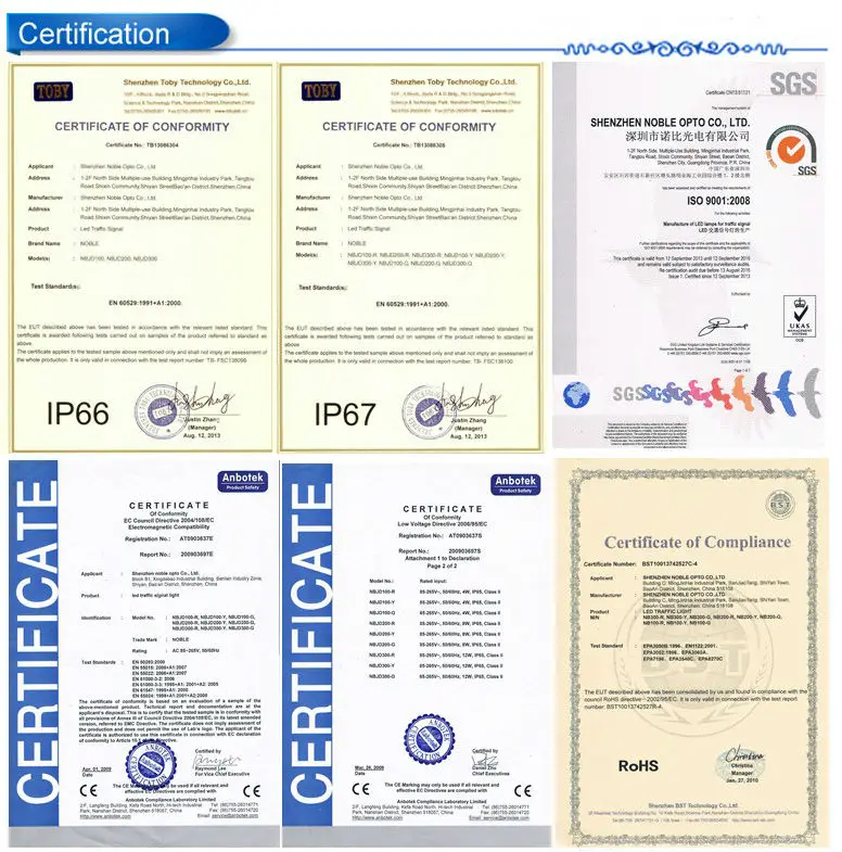 Our certificate