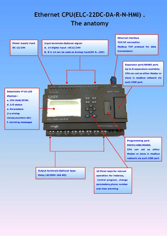 ELC-22CPU-N-HMI(2)