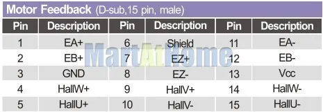 sm412-figure7
