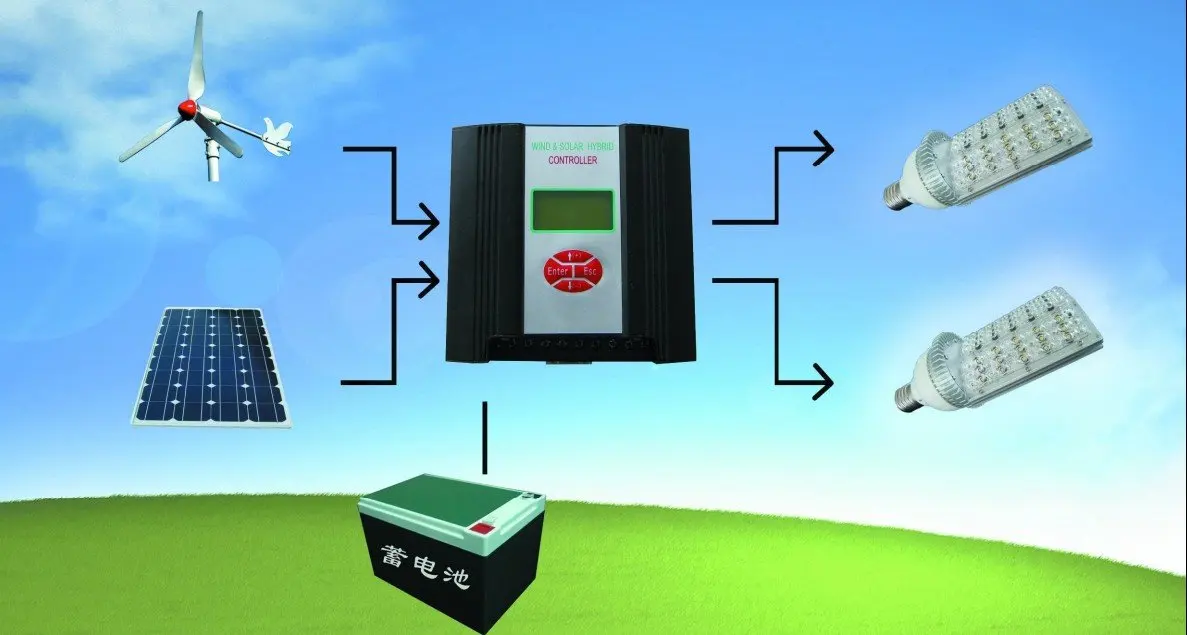 Wind generator charge controller 48V ,Solar Wind Hybrid Controller,Solar panel controller,LCD display 