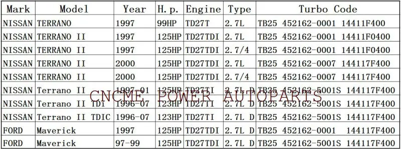---------TB25 452162-5001S 14411-7F400 452162 Turbocharger Nissan Terrano II 1993-2007 2.7TD 125HP Engine TD27TI (1)