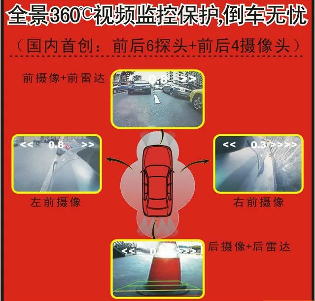 all angle full coverage front view&side view&rear view camera parking sensor system