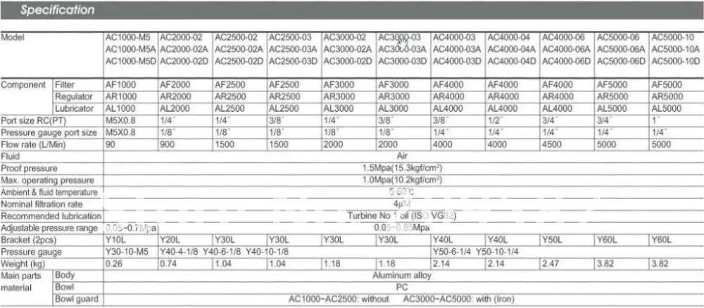 ac2000 2.jpg