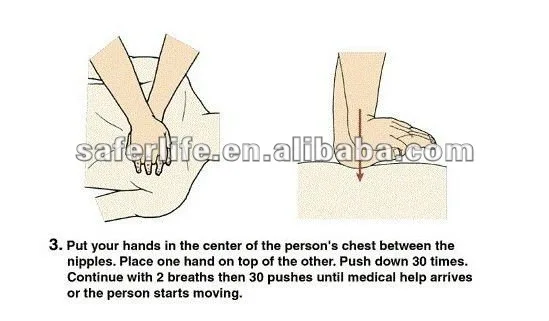 cpr00.jpg
