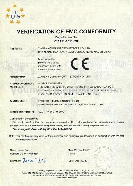 Sprayer pump CE certificate