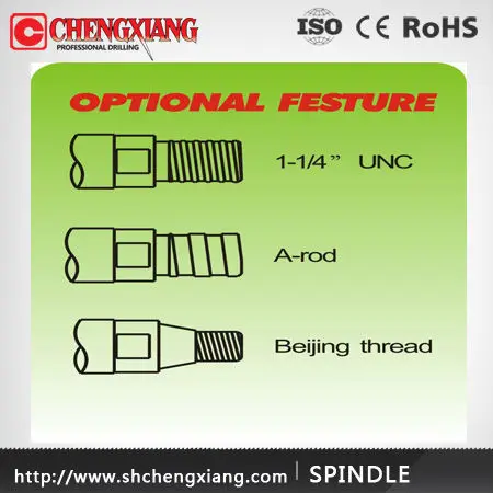 spindle