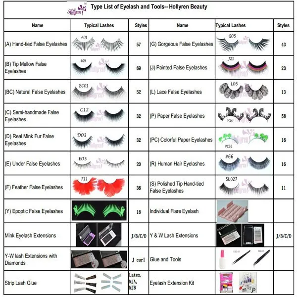 eyelash-list