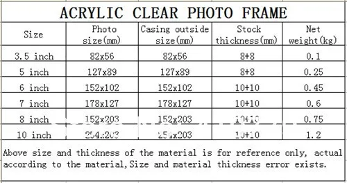 acrylic photo frame size list.jpg
