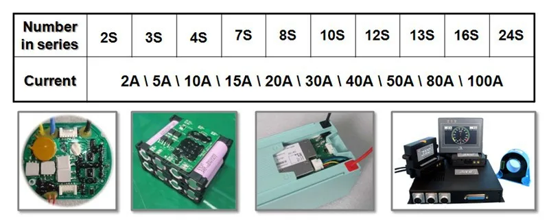 13S 15A PCM 08