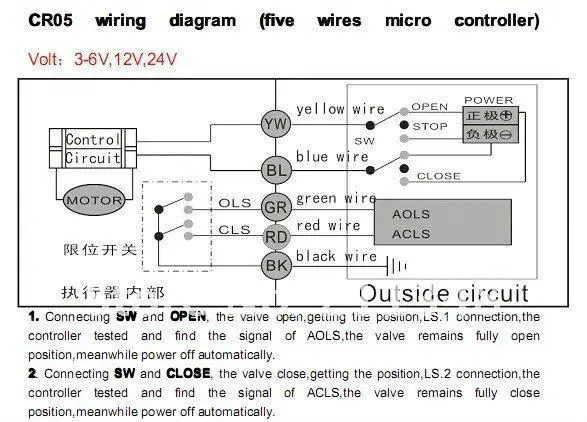 CWX CR05 wiring