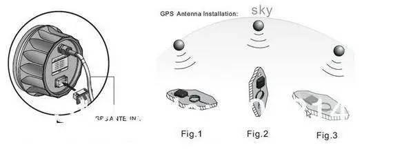 details FOR GPS METER.JPG