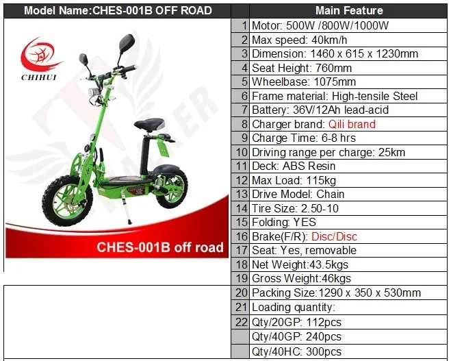 CHES-001B OFF ROAD