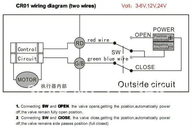 CWX CR01 wiring