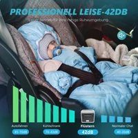 Комбинация охлаждающей коробки компрессора EUHOMY для холодильника-морозильной камеры с приложением и ЖК-дисплеем |   Портативный холодильник для кемпинга -20 ℃ ~20 ℃ — изображение 5