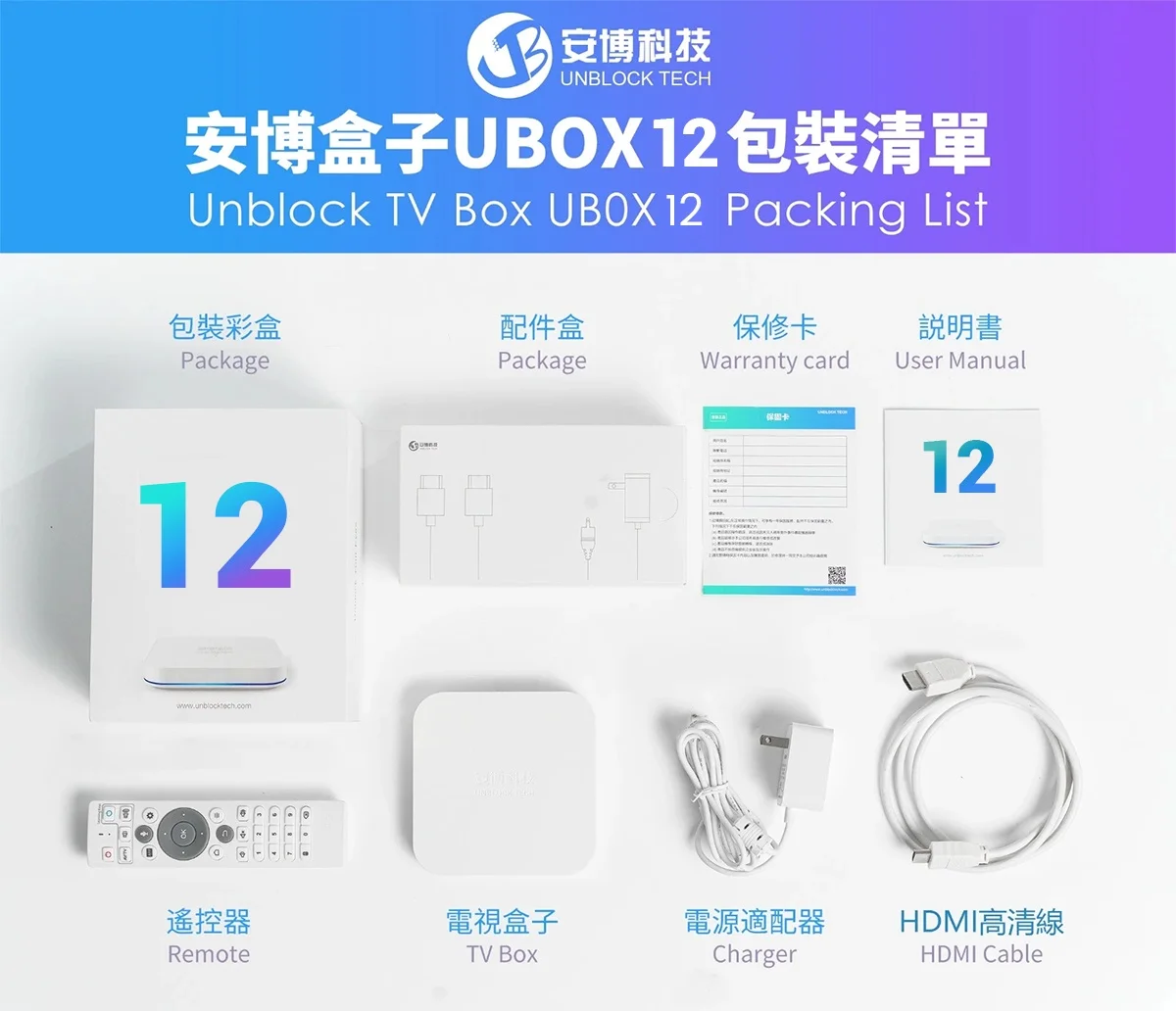 ubox 12 and gift