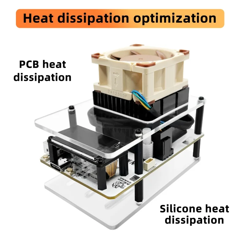dsc-products