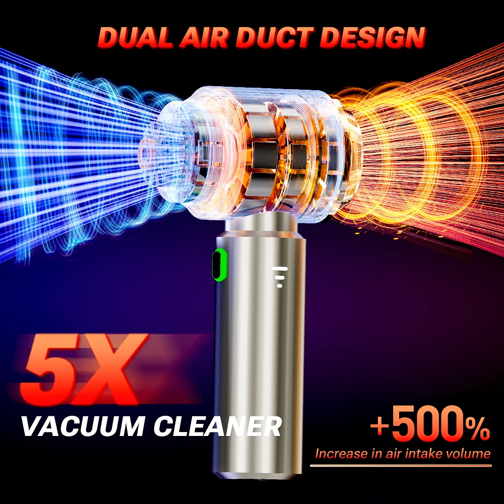 SZUK 985000Pa Car Vacuum Cleaner Powerful Suction Wireless Vacuum Cleaner Handheld Portable Cleaner Mini Vacuum Cleaner for Car