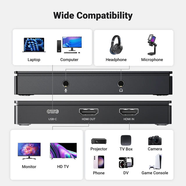 UGREEN HDMI 비디오 캡처 카드 - 4K60Hz 고화질 영상을 HDMI to USB/C타입으로 캡처하여 라이브 스트림 및 미팅용으로 사용할 수 있는 제품