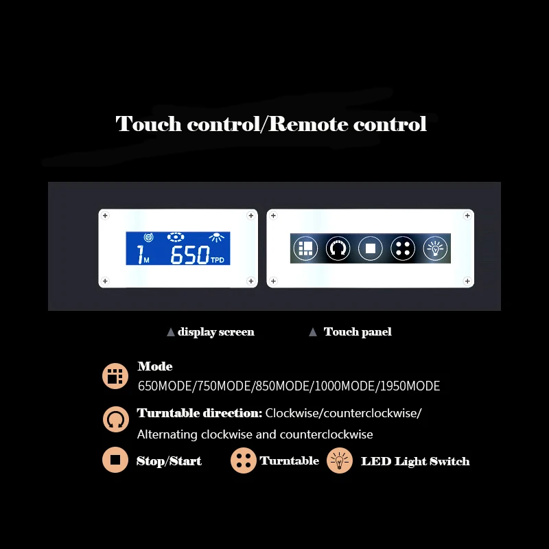 Рисунок 6 - Роскошная намотка для часов с бесшумным