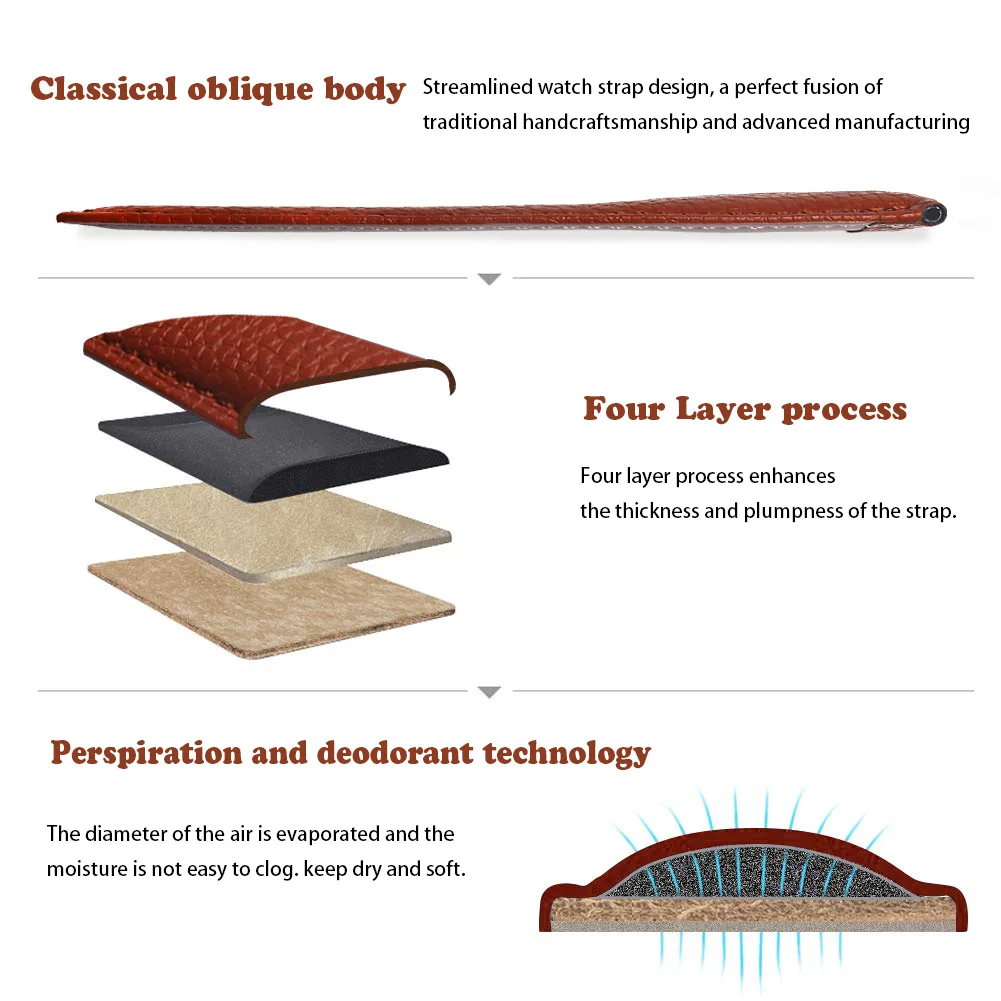 Luxurious Top Grain Leather Watch Straps - Premium Replacement Bands