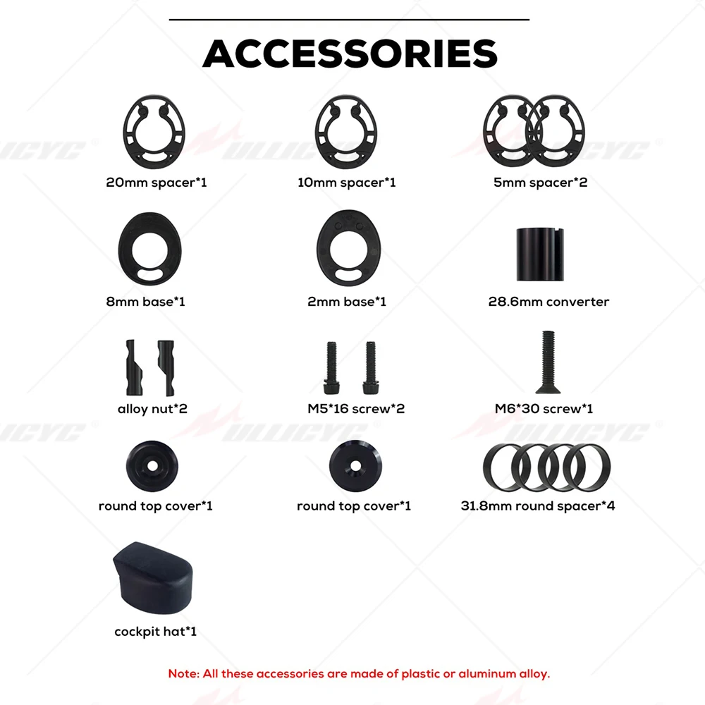 Рисунок 4 - Полностью внутренний руль из углеродного