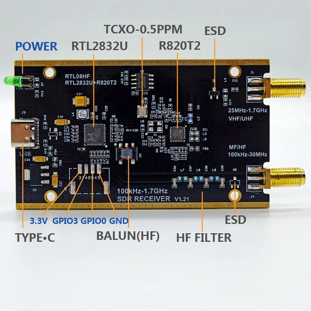 100KHz-1.7GHz full Band UV RTL-SDR USB Tuner Receiver - Any Radios