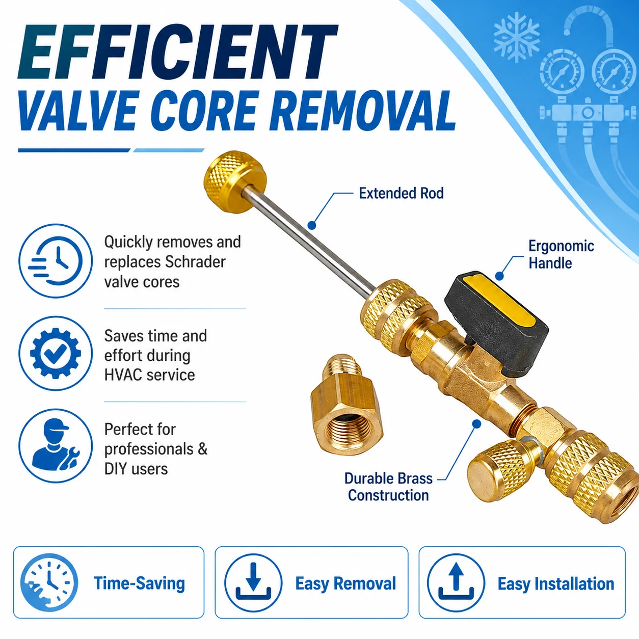 Dual-Port Valve Core Remover & Installer Tool Kit