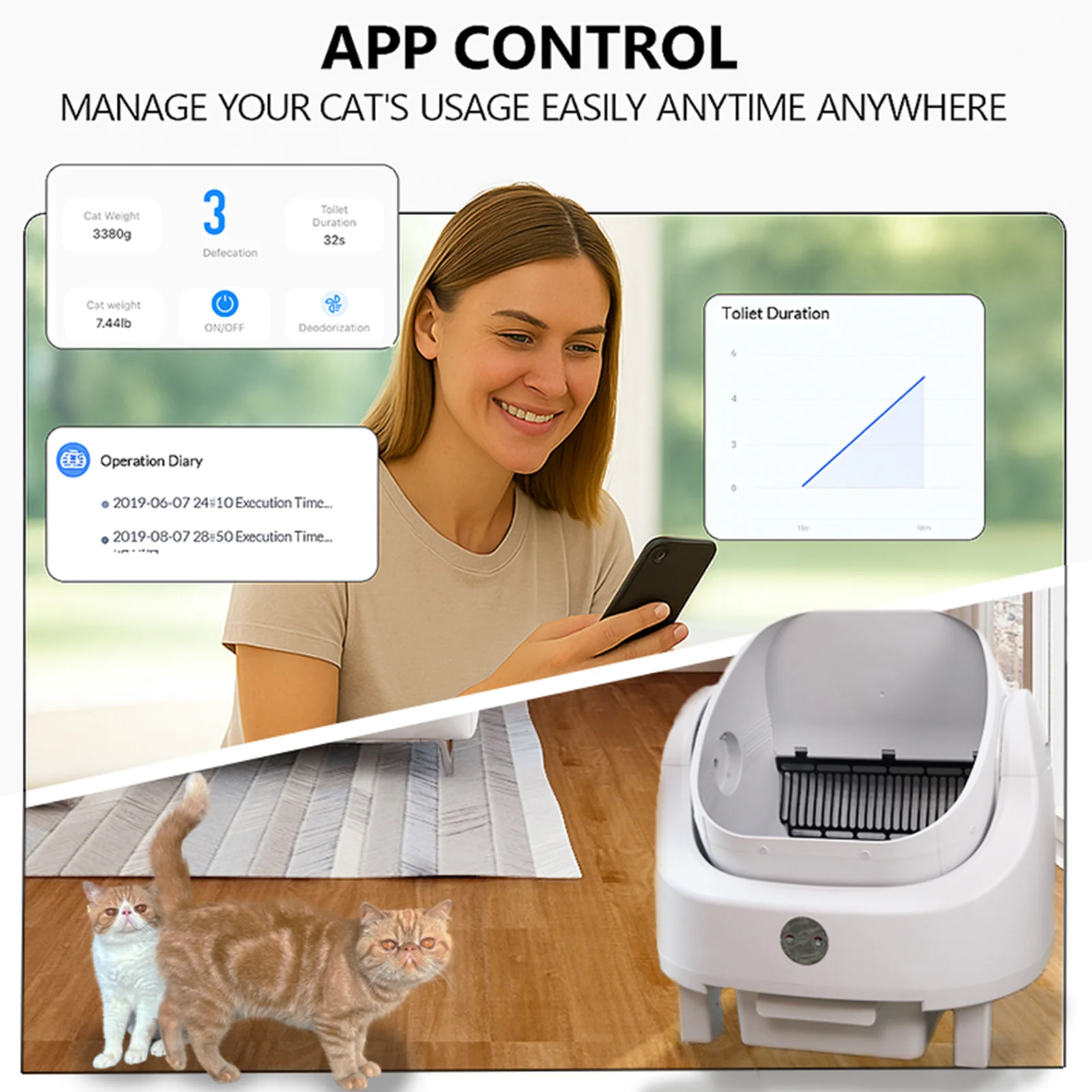 Smart Self-Cleaning Litter Box 6