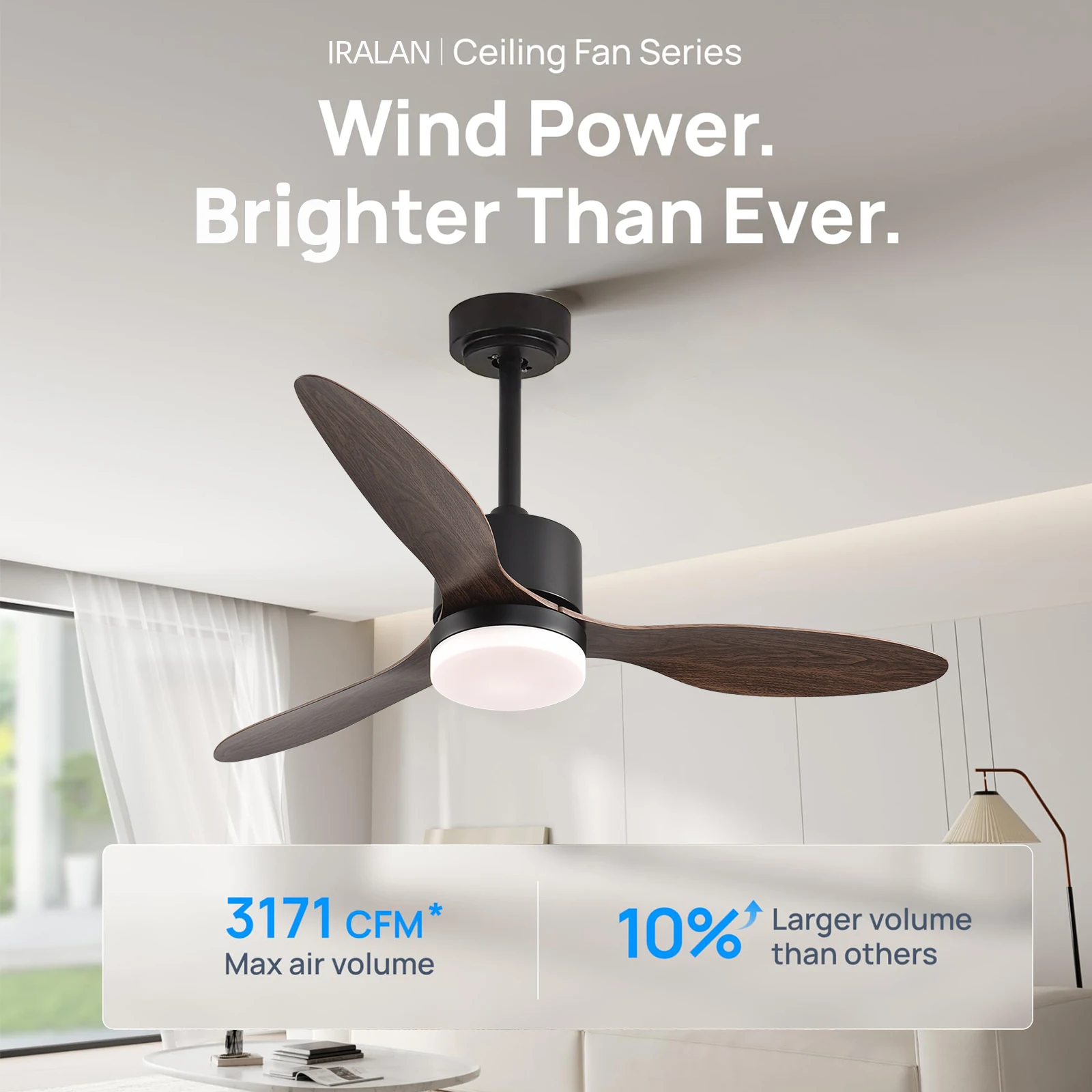 Home Ceiling Fans 3 Blades Vintage Industrial ABS Ventilator 42 52 Inch  Ceiling Fan with light Remote Control for Office Factory - AliExpress, image size:1600x1600