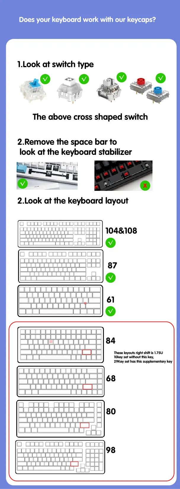 Vlaorant Keycaps Câmara Set, 29 Chaves Mini Set, Perfil OEM, PBT, Dye Sub