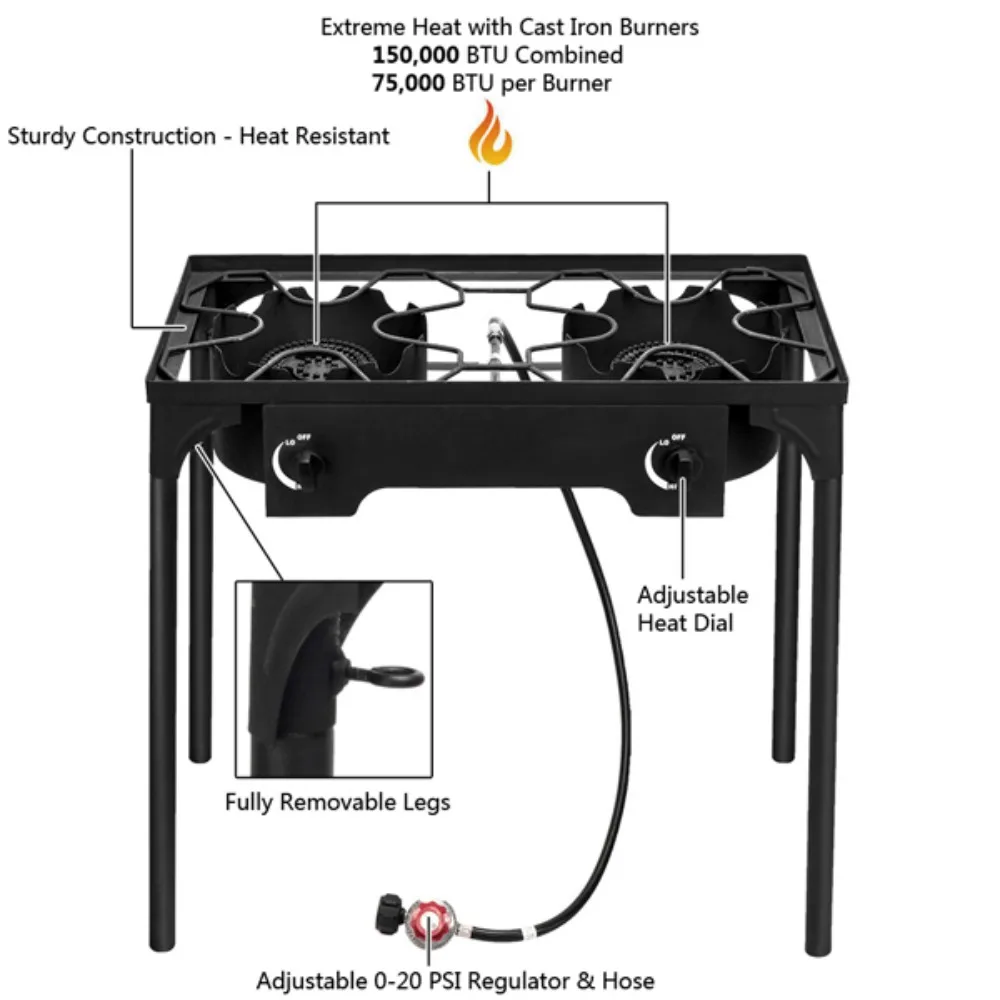 Portable High Pressure Gas Camp Stove Dual Burner