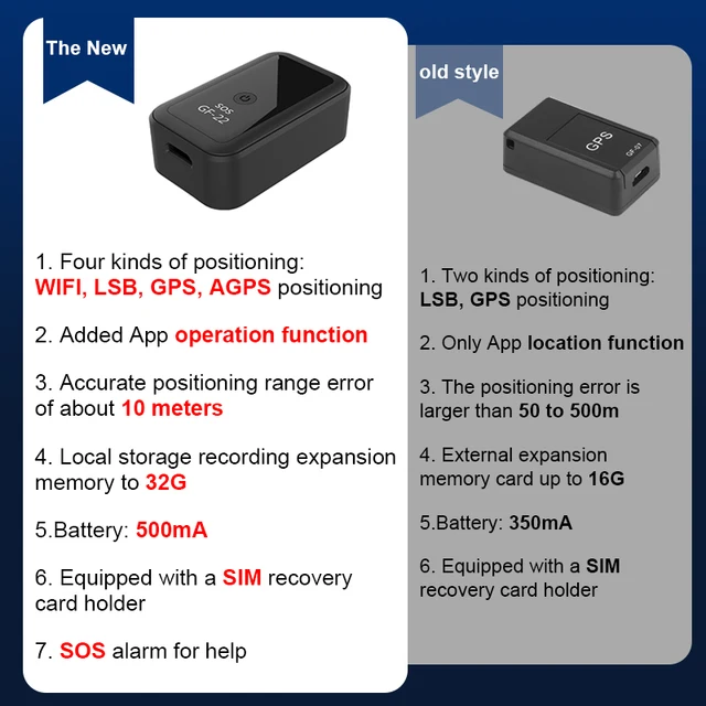 Gf22 Rastreador Gps Para Vehículos Dispositivo De - Temu